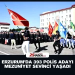 23 Temmuz Erzurum Kongresi: Bağımsızlığın İlk Adımı